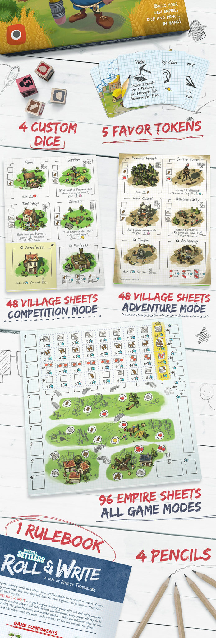 Imperial Settlers: Roll & Write game components